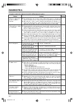 Предварительный просмотр 40 страницы AirStage AB A12L Operating Manual