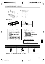 Предварительный просмотр 43 страницы AirStage AB A12L Operating Manual