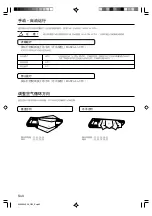 Предварительный просмотр 52 страницы AirStage AB A12L Operating Manual