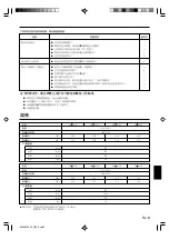 Предварительный просмотр 57 страницы AirStage AB A12L Operating Manual