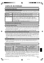 Предварительный просмотр 61 страницы AirStage AB A12L Operating Manual