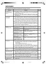 Предварительный просмотр 64 страницы AirStage AB A12L Operating Manual