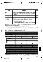 Предварительный просмотр 65 страницы AirStage AB A12L Operating Manual