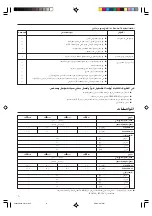 Предварительный просмотр 76 страницы AirStage AB A12L Operating Manual