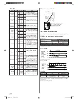 Preview for 14 page of AirStage ABHA12GATH Installation Manual