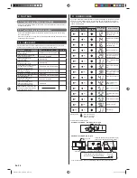 Preview for 16 page of AirStage ABHA12GATH Installation Manual