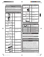 Preview for 19 page of AirStage ABHA12GATH Installation Manual