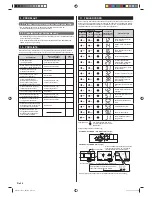 Preview for 32 page of AirStage ABHA12GATH Installation Manual