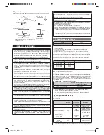 Preview for 40 page of AirStage ABHA12GATH Installation Manual