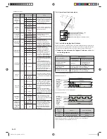 Preview for 46 page of AirStage ABHA12GATH Installation Manual