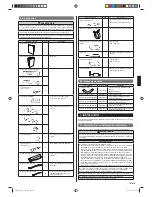 Preview for 51 page of AirStage ABHA12GATH Installation Manual