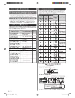 Preview for 64 page of AirStage ABHA12GATH Installation Manual