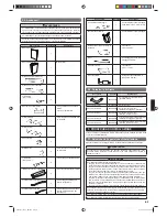 Preview for 67 page of AirStage ABHA12GATH Installation Manual