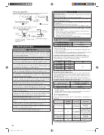 Preview for 72 page of AirStage ABHA12GATH Installation Manual