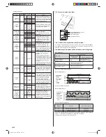 Preview for 78 page of AirStage ABHA12GATH Installation Manual