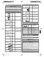 Preview for 83 page of AirStage ABHA12GATH Installation Manual