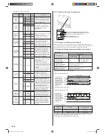 Preview for 94 page of AirStage ABHA12GATH Installation Manual