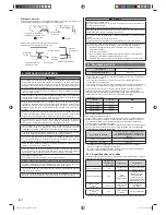 Preview for 104 page of AirStage ABHA12GATH Installation Manual