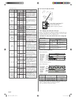 Preview for 110 page of AirStage ABHA12GATH Installation Manual