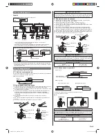 Preview for 121 page of AirStage ABHA12GATH Installation Manual