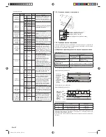 Preview for 126 page of AirStage ABHA12GATH Installation Manual