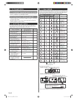 Preview for 128 page of AirStage ABHA12GATH Installation Manual