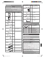 Preview for 131 page of AirStage ABHA12GATH Installation Manual