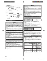 Preview for 136 page of AirStage ABHA12GATH Installation Manual