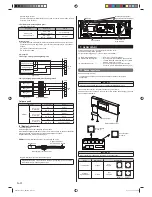 Preview for 140 page of AirStage ABHA12GATH Installation Manual