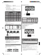 Preview for 141 page of AirStage ABHA12GATH Installation Manual