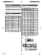 Preview for 144 page of AirStage ABHA12GATH Installation Manual