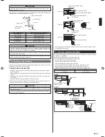 Preview for 7 page of AirStage ABHA30GATH Installation Manual