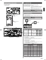 Предварительный просмотр 13 страницы AirStage ABHA30GATH Installation Manual