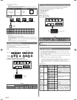 Предварительный просмотр 14 страницы AirStage ABHA30GATH Installation Manual