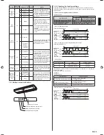 Preview for 15 page of AirStage ABHA30GATH Installation Manual