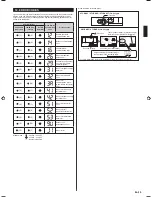 Preview for 17 page of AirStage ABHA30GATH Installation Manual