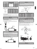 Preview for 7 page of AirStage ABUA12RLAV Installation Manual