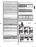 Preview for 9 page of AirStage ABUA12RLAV Installation Manual