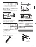 Preview for 13 page of AirStage ABUA12RLAV Installation Manual