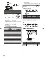 Preview for 14 page of AirStage ABUA12RLAV Installation Manual