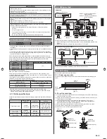 Предварительный просмотр 9 страницы AirStage ABUA12TLAV Installation Manual