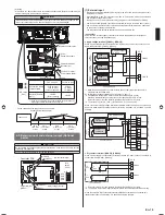 Предварительный просмотр 11 страницы AirStage ABUA12TLAV Installation Manual