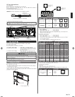 Предварительный просмотр 13 страницы AirStage ABUA12TLAV Installation Manual