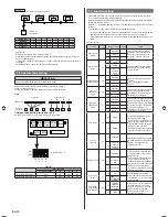 Предварительный просмотр 14 страницы AirStage ABUA12TLAV Installation Manual