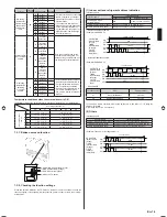 Предварительный просмотр 15 страницы AirStage ABUA12TLAV Installation Manual