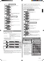 Preview for 15 page of AirStage AJH040LBLAH Installation Manual