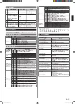 Preview for 19 page of AirStage AJH040LBLAH Installation Manual