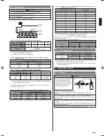 Предварительный просмотр 7 страницы AirStage AJY040LCLAH Installation Manual