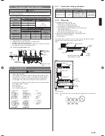 Предварительный просмотр 11 страницы AirStage AJY040LCLAH Installation Manual