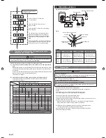 Предварительный просмотр 18 страницы AirStage AJY040LCLAH Installation Manual